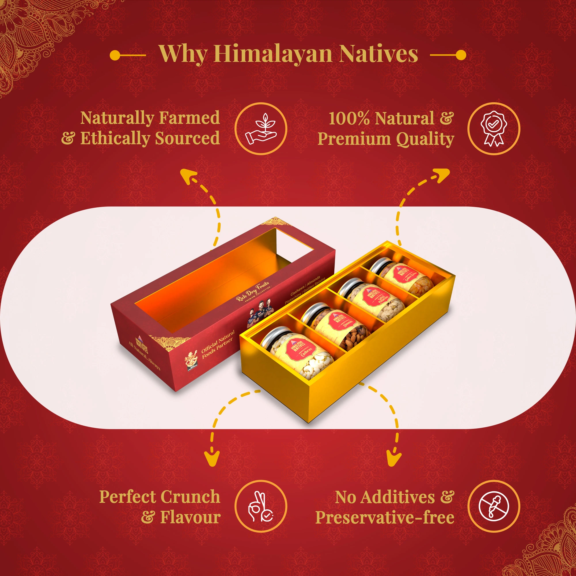 Why Himalayan Natives - Rich Dry Fruits Box