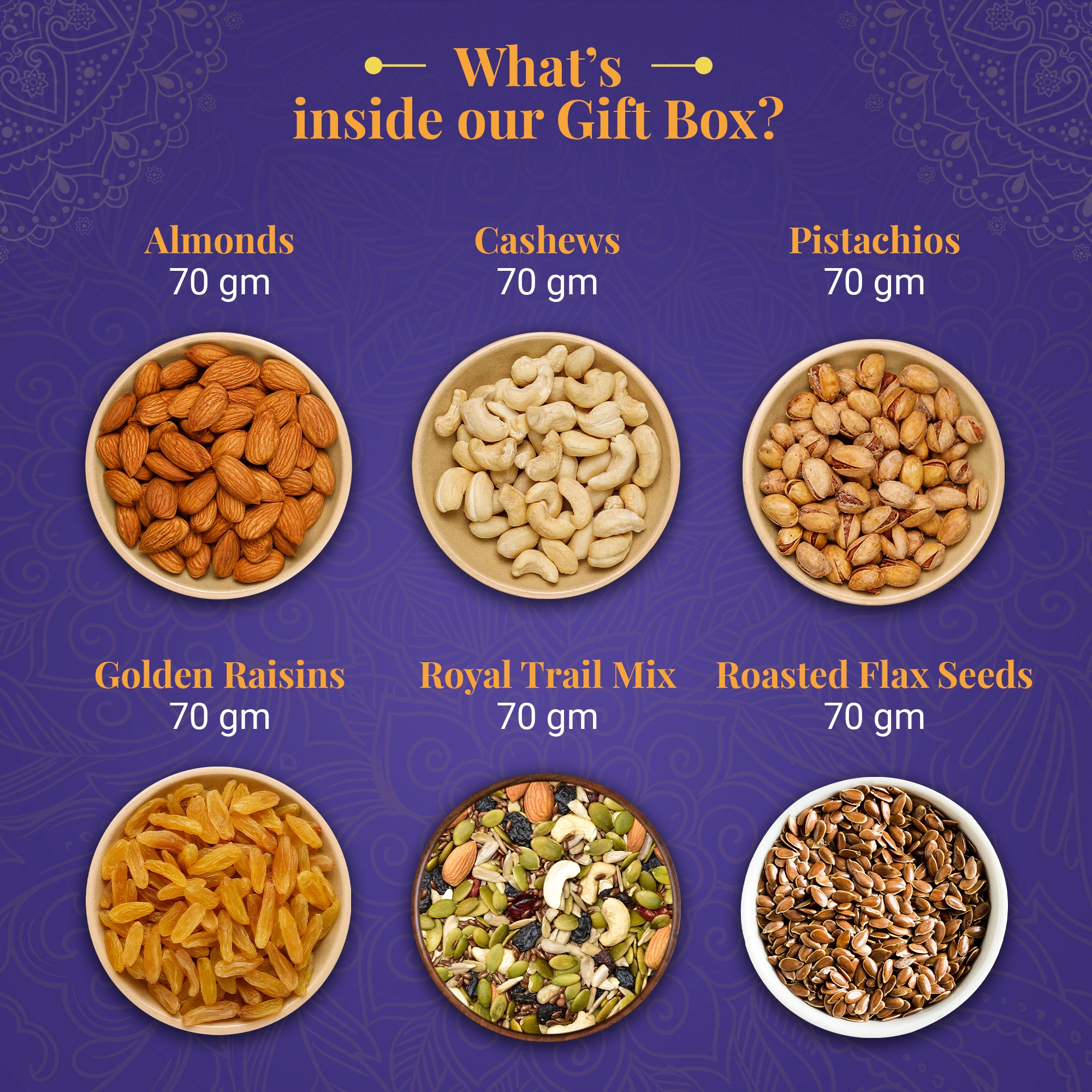 What's Inside - Royal Seeds & Nuts Box Premium Collection