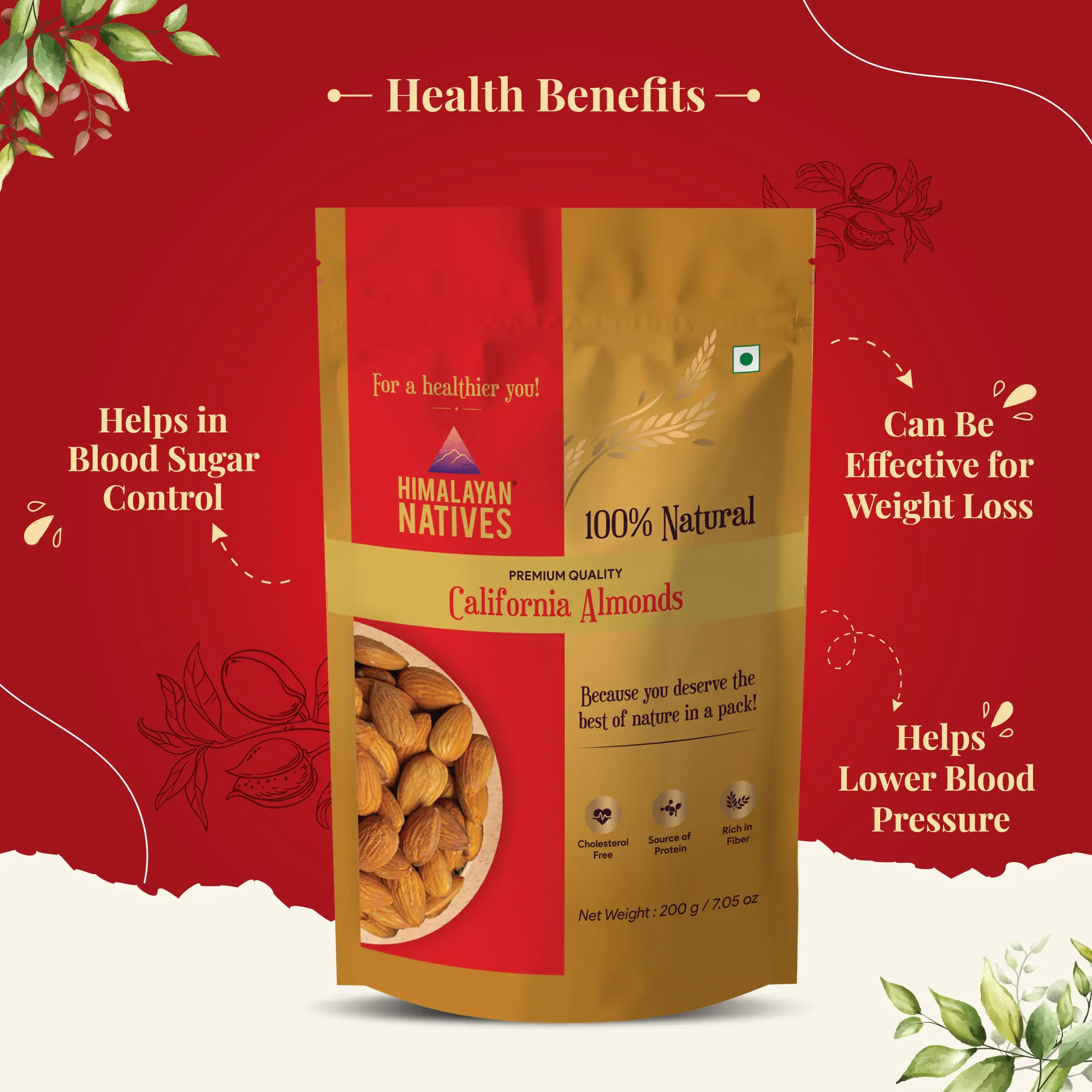 Health Benefits - Almonds